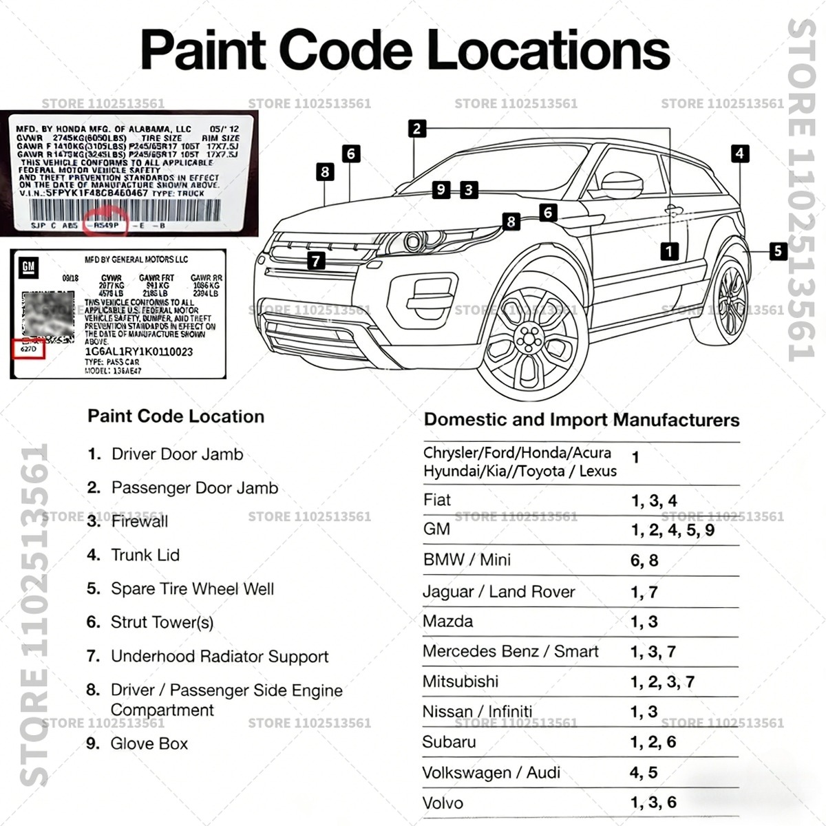 For Toyota C-HR Scratch Remova - Smd Solder Paste recension och pris