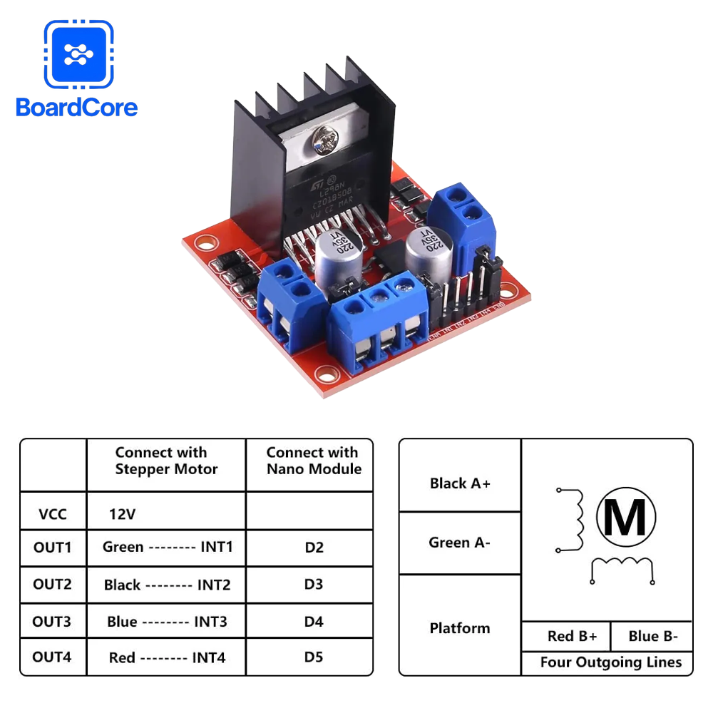L298N Motor Driver Module Dual - L298N Motor Driver recension och pris