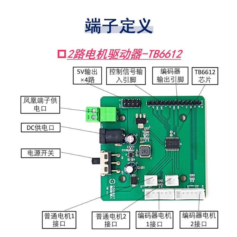 TB6612 motor drive module L298 - L298N Motor Driver recension och pris