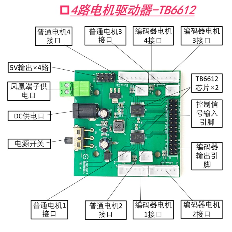 TB6612 motor drive module L298 - L298N Motor Driver recension och pris